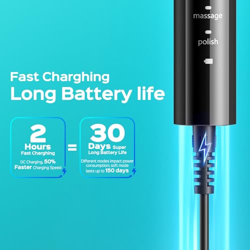 COSLUS C30 Electric Toothbrush for Adults, Effective Yet Gentle Ultra-Clean Black & Pink 2PCS