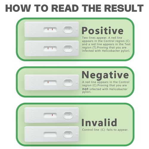 Helicobacter Pylori Test Kit at Home (2 Tests) - H Pylori Test Kit, H.Pylori 10-15 Minutes of Quick Home Testing, The Result is Highly Accurate, Easy to Read and Use 2