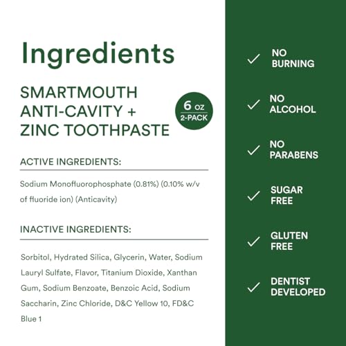 SmartMouth Anti-Cavity + Zinc Toothpaste, 6 oz, 2-Pack 6 Ounce (Pack of 2)
