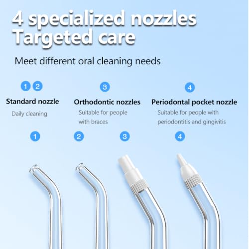Portable Water Flosser for Travel, Compact Oral Irrigator Cordless 180ml