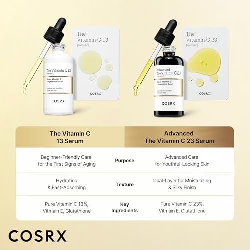 COSRX 13% Pure Vitamin C Serum for Face, Hydrating Facial Serum, 0.67 oz