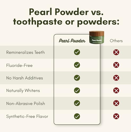 Nathan & Sons Pearl Remineralizing Tooth Powder, Hydroxyapatite, 1.1 oz