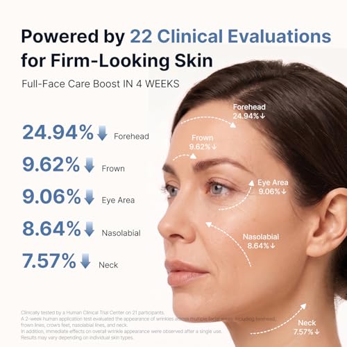 SUNGBOON EDITOR Ultimate Firming Bundle Set for Elasticity Support & Smooth-Looking Skin, EGF Silk Peptide Ampoule & Collagen Serum, Korean Skincare Gift Set