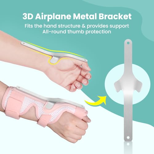 DrFinger De Quervain'S Tenosynovitis Thumb Brace Splint (Pink-Regular) Pink Regular
