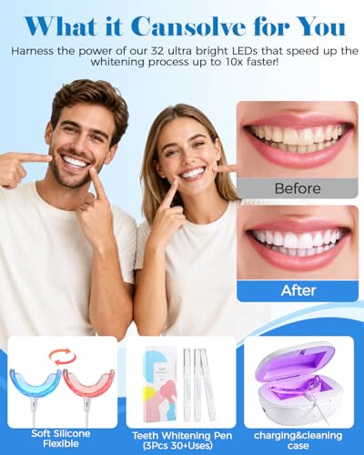 Red Light Therapy for Gums, 32 LED Red & Blue Light Device for gum Care
