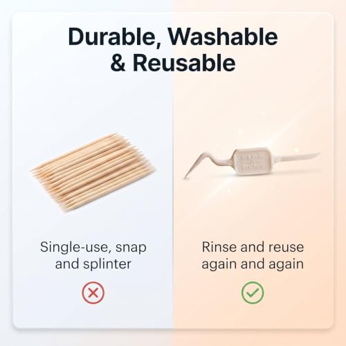 Pick-A-Dent Denticator Reusable Dental Picks, Double-Ended Interdental Plaque Remover Toothpicks with Protective Sleeves, Portable Between-Teeth Cleaner, 36 Pack