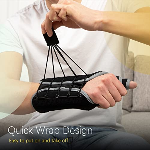 BraceUP Quick Wrap Wrist and Thumb Brace - Wrist Brace with Thumb Support for Thumb Spica Splint (Right Hand) Right Hand