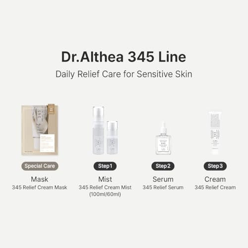Dr.Althea 345 Relief Cream, 0.50 Fl Oz (Ver.2 - Pack of 1) 0.5 Fl Oz (Pack of 1)