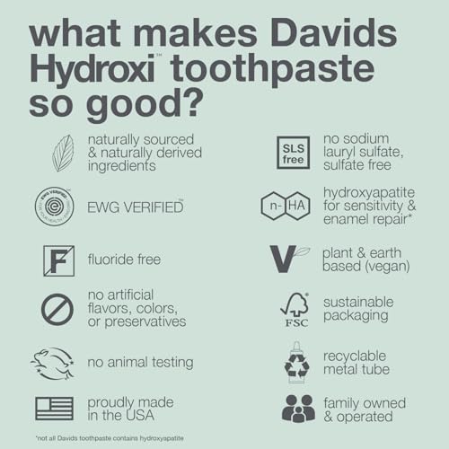Davids Nano Hydroxi Toothpaste and Tongue Scraper Bundle, Remineralize Enamel, Sensitive Relief & Teeth Whitening - Antiplaque, Fluoride Free, SLS Free, Peppermint, 4oz, Made in USA