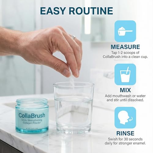 Collabrush Collagen Powder, Collagen+Hydroxyapatite Gum Toothpaste Care Powder, Smile Strengthening CollagenPowder, Protect Gum & Enamel Care