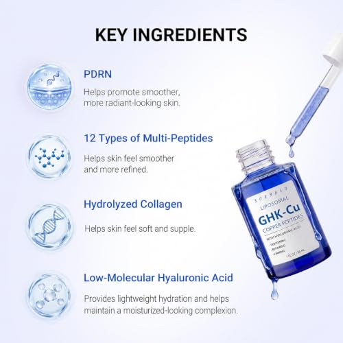 Copper Peptides Serum for Face with Liposomal 2% GHK-Cu, Hyaluronic Acid 1 Fl Oz (Pack of 1)