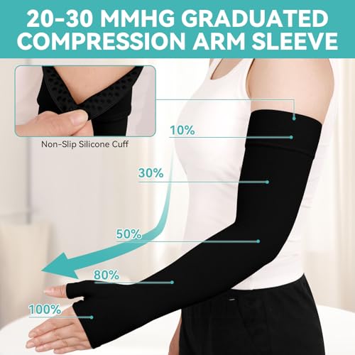 Lymphedema Compression Arm Sleeves for Women Men 20-30 mmHg, Single Medium Black(Single)