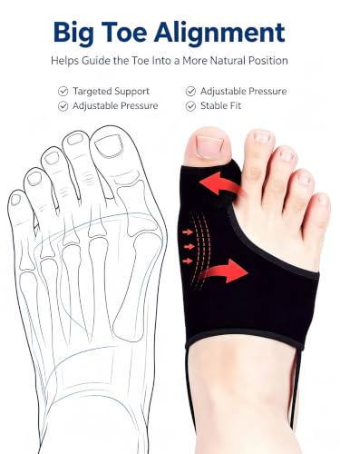 2PCS Bunion Corrector for Women & Men, Comfort Hallux Valgus Toe Straightener Sleeve, Breathable Big Toe Support Splint for Sleeping & All Day Wear