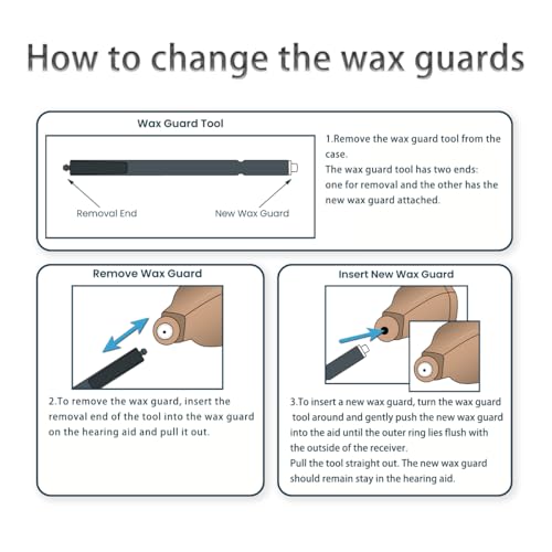 Nanocare 3.0 Wax Guards 10993649 Filters, Hearing Aid Accessories 40
