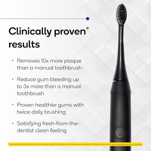 Burst Original Sonic Electric Toothbrush for Adults (Black) | Soft Bristle Black