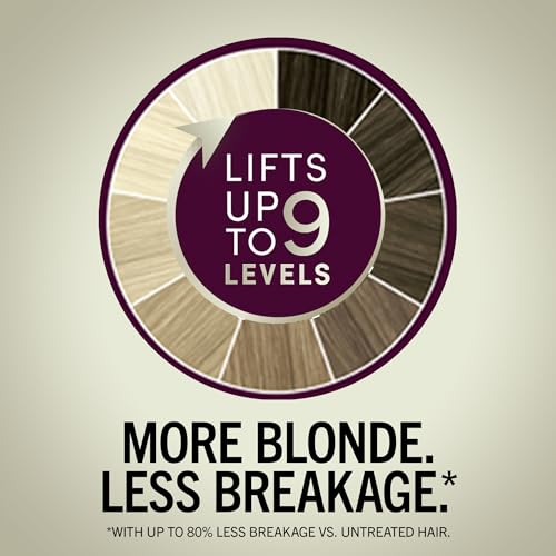 Schwarzkopf Keratin Blonde Hair Dye Platinum Blonde 001, Ultra Lightening Kit, 1 Application - Hair Bleach Enriched with Keratin, Lightens up to 9 Levels and Protects Hair from Breakage (Pack of 2) 7.1 Fl Oz (Pack of 2)