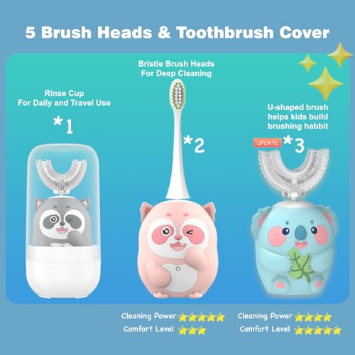Kids Electric Toothbrush, U Shaped Toothbrush Kids Sonic Automatic Brush with 5 Brush Heads 6 Cleaning Modes IPX7 Waterproof Rechargeable Smart Timer for Children(Ages 2-7, Koala Cyan) Koala (Ages 2-7)