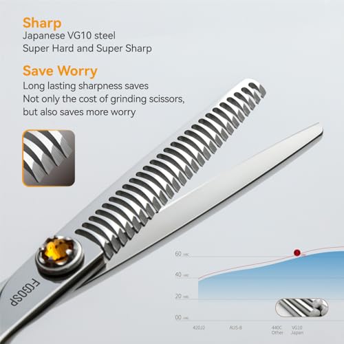 Thinning Shears for Hair Cutting Extremely Sharp Japan VG10 Steel Hairdressing Scissors for Barbers Salon Stylists CNC Craftsmanship Smoothing Cut Barber Scissors for Women Men (Blending Shear) Thinner 6.0 in