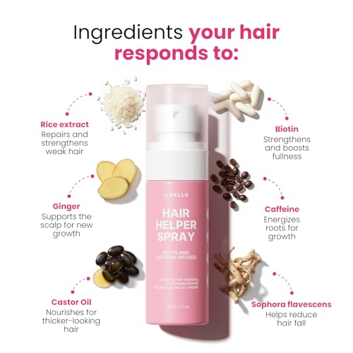 Trybello Hair Helper Spray | DHT Blocker Hair Growth Serum with Biotin 1.7 Count (Pack of 1) Transparent