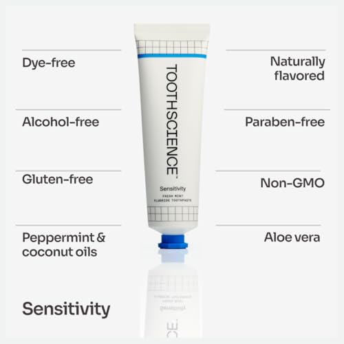 Sensitivity Toothpaste Plus Gum and Tooth Floss