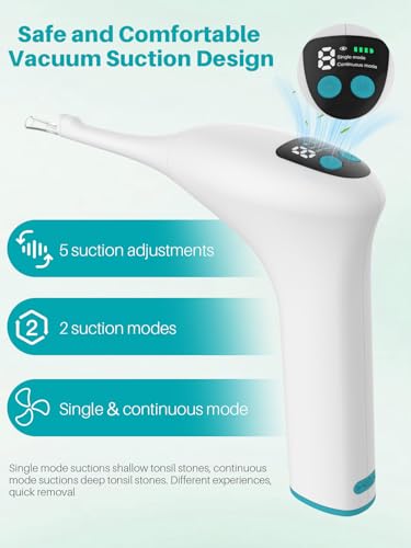 Voraiya Electronic Tonsil Stone Remover Upgraded Version, Tonsil Camera and LED Light, 5-Level Suction Tonsil Stone Vacuum,Tonsil Stone Removal Kit, APP Control