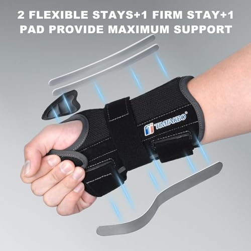 TIMTAKBO Carpal Tunnel Wrist Brace for Wrist Pain Relief(Left Hand Medium) Left Hand