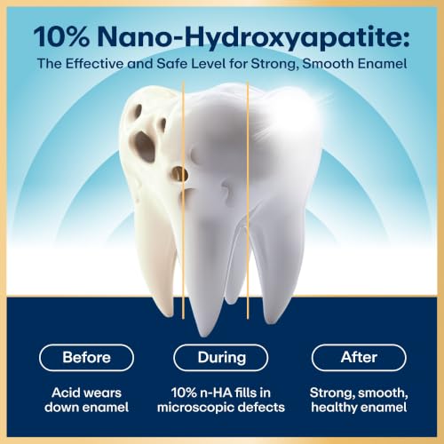 Lumineux, 10% Nano Hydroxyapatite Whitening Toothpaste, 3.75 oz, 3pk