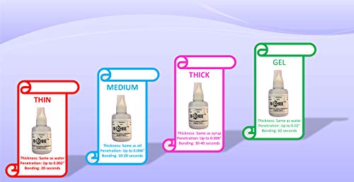 Ivorie Instant Bonding Glue Adhesive - Dental Lab (Thin - 1oz) THIN - 1oz