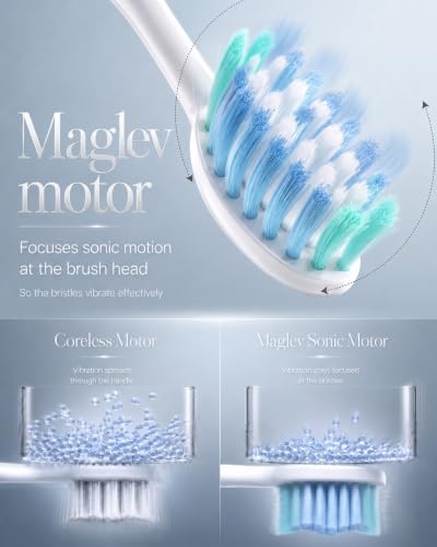 MySmile UC605 Series Electric Toothbrush, with Advanced Sonic Toothbrush Technology & 60+ Days Rechargeable Battery Life, 5 Modes with SmartTimer & QuadPacer, 6 Replacement Heads, 48000VPM - White