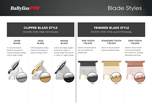 BaBylissPRO Replacement Blades, Standard and Fine-Tooth T-Blades for Outlining Hair Trimmers (FX787, FX799) and LoPROFX Trimmers (FX726, FX729) DLC Titanium Standard-Tooth
