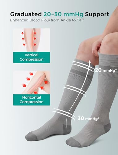 Momcozy Medical Grade Compression Socks, 20-30 mmhg & FDA Registered Black/Gray Medium