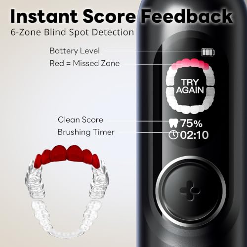 SAKYPRORAL AI Electric Toothbrush for Adults, Sonic Rechargeable Whitening Toothbrush with 6-Zone Tracking, Soft Replacement Heads & Travel Case (Black, 1 Count) Black 1 Count (Pack of 1)