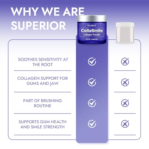 Collagen Tooth Powder with Hydroxyapatite – Enamel Strengthening Toothpaste Powder for Healthy Gums, Natural Oral Care Formula