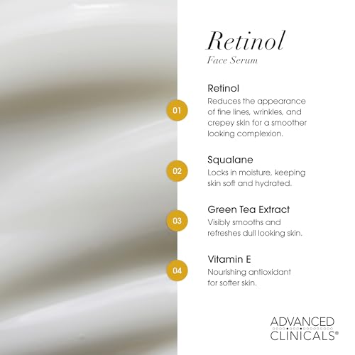 Advanced Clinicals Retinol Serum For Face + Hyaluronic Acid Moisturizer + Vitamin C Serum 3PC Skincare Set For Women & Men | Anti Aging Serums For Brightening, Firming, & Hydrating | 1.75 Fl Oz, 3pc Vitamin C + Retinol + Hyaluronic Acid