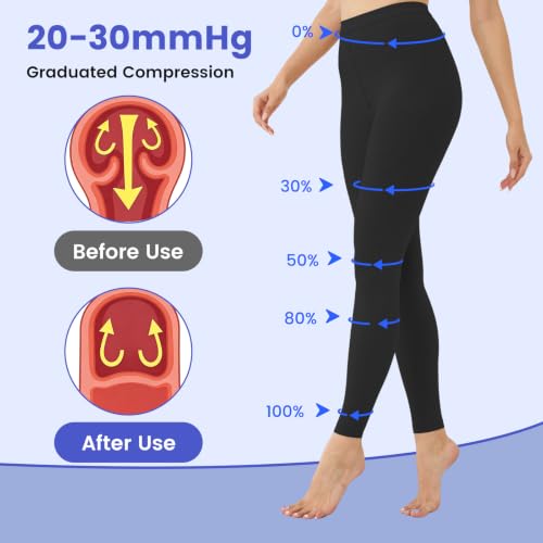 Compression Pantyhose for Women, 20-30 mmHg Compression Tights Small Black