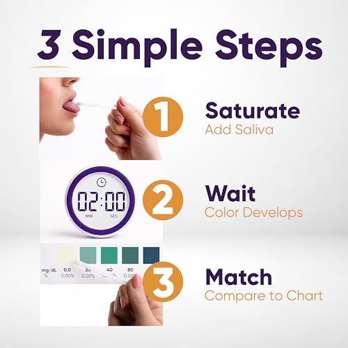 Prime Screen Saliva Alcohol Test Strip, High Accurate Home Test, Result in 2 Minutes - 10 Tests