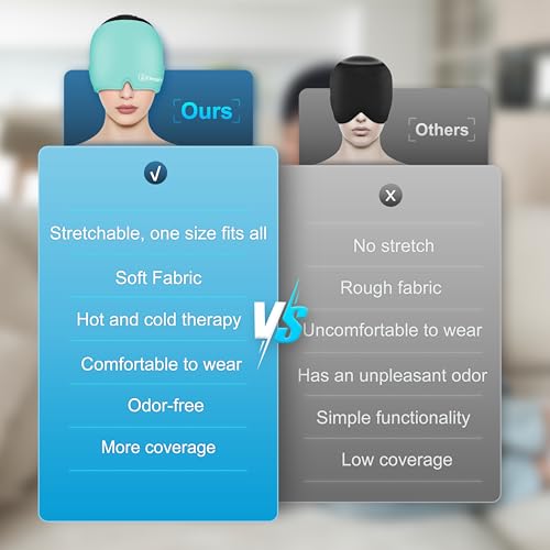 Migraine Relief Cap, All Around Gel Covered Reusable Headache Relief Cap, Blue Migraine Cap for Headache Relief, Puffy Eyes