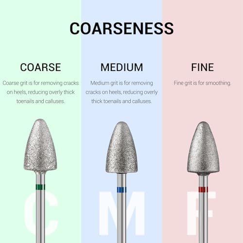 MelodySusie Ceramic Nail Drill Bit with 3Pcs 8mm Diamond Pedicure Cone Drill Bits Set