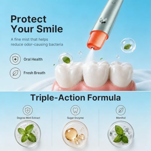 ZDEER PW13 Electric Cool Breath Spray, Probiotic Mouth Spray, Oral Spray Alcohol-Free for Fresh Breath & Dry Mouth,Rechargeable, 3 Flavor Cartridges, Travel Size, Ideal for Dating Office Daily Use Classic+3 Bombs Green