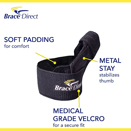 Brace Direct Mini Thumb Spica Splint, CMC Arthritis & Trigger Thumb Brace Medium
