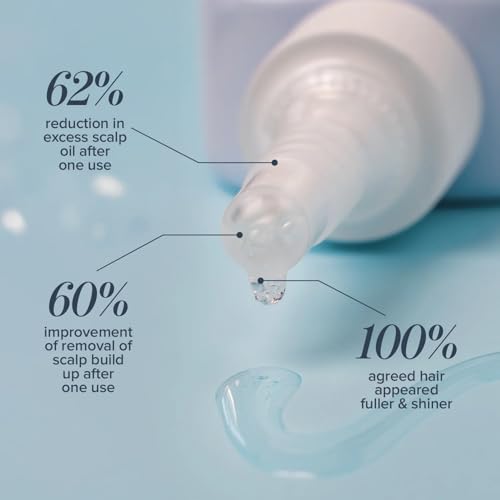 TRUHAIR Head Start Scalp Ampoule | Multi-Action Exfoliating & Nourishing Scalp Treatment | Salicylic Acid, Black Willow Bark & Biotin | Soothes, Hydrates & Reduces Flakes | 150ml/ 5.07 fl oz