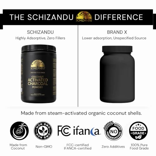 Organic Charcoal Powder by Schizandu - Activated Charcoal Natural, Vegan, Organic, GMO Free - Large Bottle 25 oz Powder