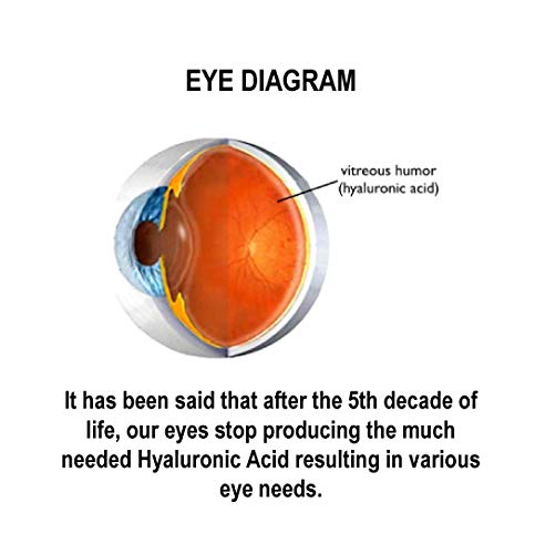 Hyalogic HylaVision Eye Health Supplement - Hyaluronic Acid, Lutein and Zeaxanthin Supplements – Contains Eye Vitamins A, C, E, and Zinc – Soothe Tired Eyes (120 Capsules)