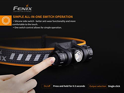 EdisonBright Fenix HM23 V2 300 Lumen LED Headlamp for Camping/Hiking Kids/Children Battery Carry case