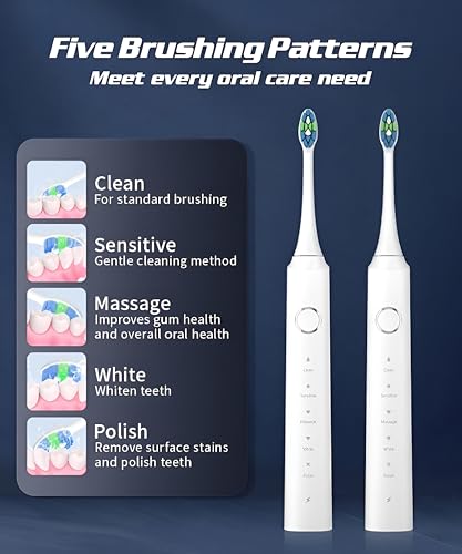 Sonic Electric Toothbrush for Adults, 38,400 VPM Magnetic Levitation Motor Rechargeable Toothbrush with 6 Copper-Free Brush Heads & Travel Case, 5 Modes, IPX7 Waterproof, USB Fast Charge, White