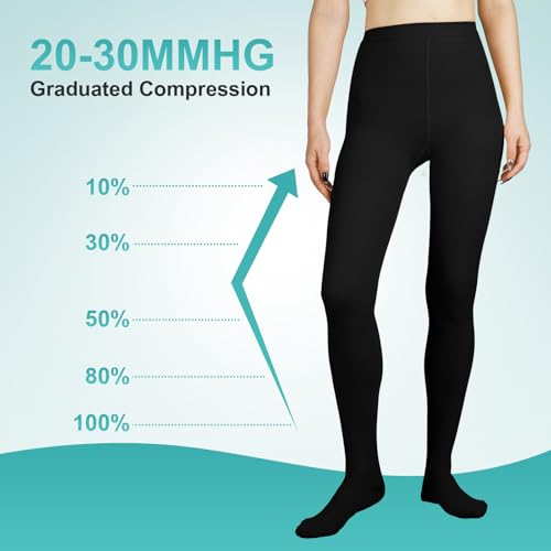 Compression Pantyhose for Women, 20-30mmHg Compression Stockings & Leggings XX-Large Black