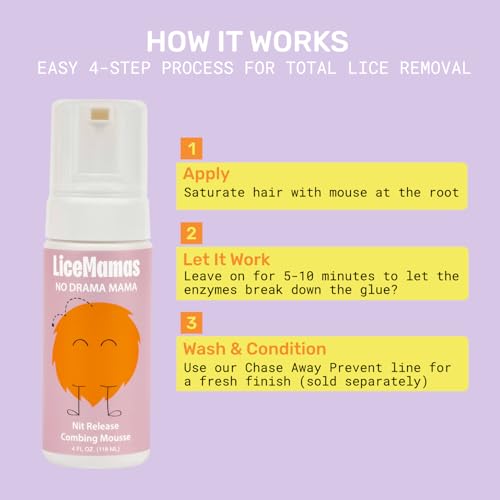 Treatment Mousse, Salon-Approved, No Harsh Chemicals, All Ages