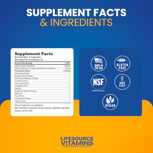 LifeSourceVitamins Tooth & Gum - Anti-B - Support - 90 Caps - Proprietary Formula - LVs, 1 Count (Pack of 1)