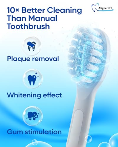 Sparklux Pro Ultrasonic Toothbrush - Rechargeable Wireless Electric Toothbrush for Adults with Replacement Heads, Travel Case, Cordless Design, White with Rose-Gold Trim