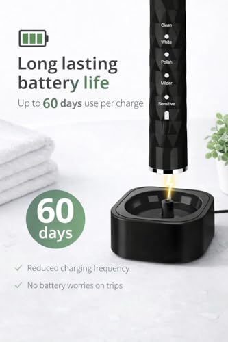 Sonic Electric Toothbrush for Adults – 38,000 VPM, 5 Brushing Modes, IPX7 Waterproof, 60-Day Battery, Fast Wireless Charging, 6 Replacement Heads, Travel Case, 2-Min Smart Timer (Black) Black